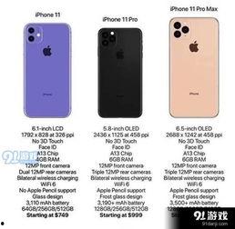 最新苹果11爆料下载,颠覆性设计与强劲性能大揭秘  第2张 最新苹果11爆料下载,颠覆性设计与强劲性能大揭秘  第2张