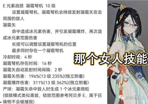 原神枫丹卡池最新爆料,神秘角色登场,全新元素力量即将觉醒!  第2张 原神枫丹卡池最新爆料,神秘角色登场,全新元素力量即将觉醒!  第2张