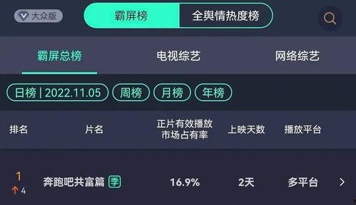 奔跑吧精彩爆料视频网盘,幕后花絮与精彩瞬间抢先看  第3张 奔跑吧精彩爆料视频网盘,幕后花絮与精彩瞬间抢先看  第3张